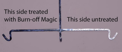 पेंट रिमूवर एप्लिकेशन के आपूर्तिकर्ता: औद्योगिक उपयोग