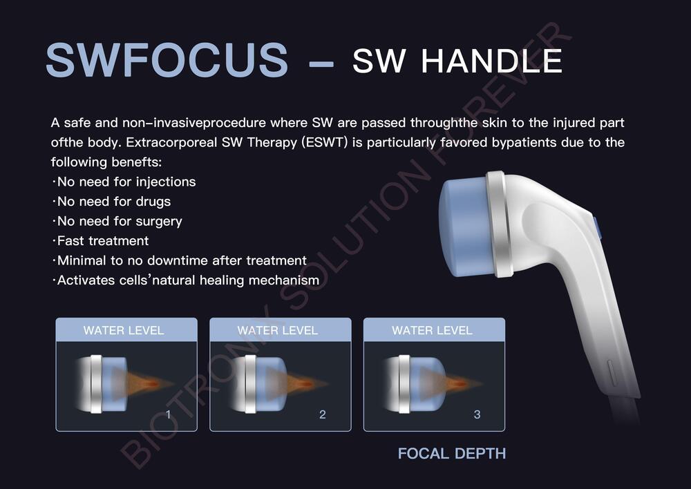 Digital Focused Shockwave Therapy Equipment for Rehabilitation and Clinic Use