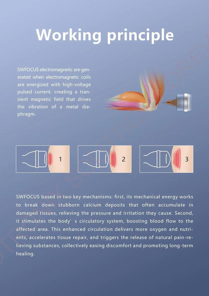 Focused Extracorporeal Shockwave Therapy Equipment For Physical Therapy - Age Group: Adults