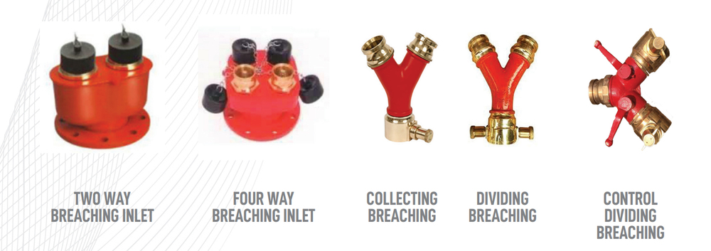 Breaching Inlets - Application: Fire Fighting