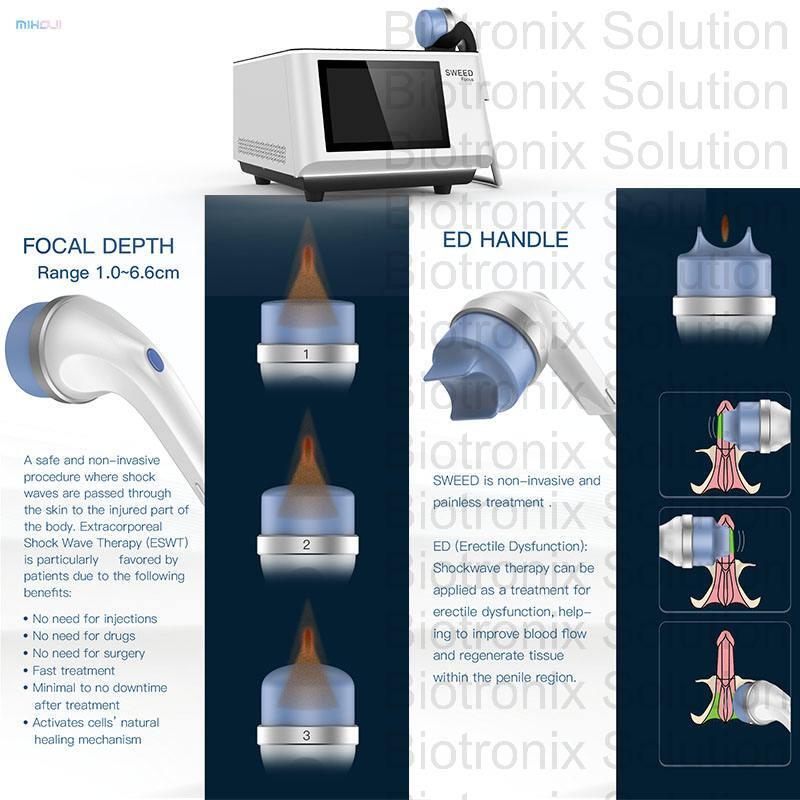 Focused Shockwave Therapy System for Physiotherapy and Orthopedic Care