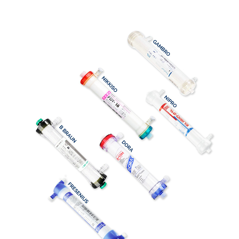 All Dialyzer