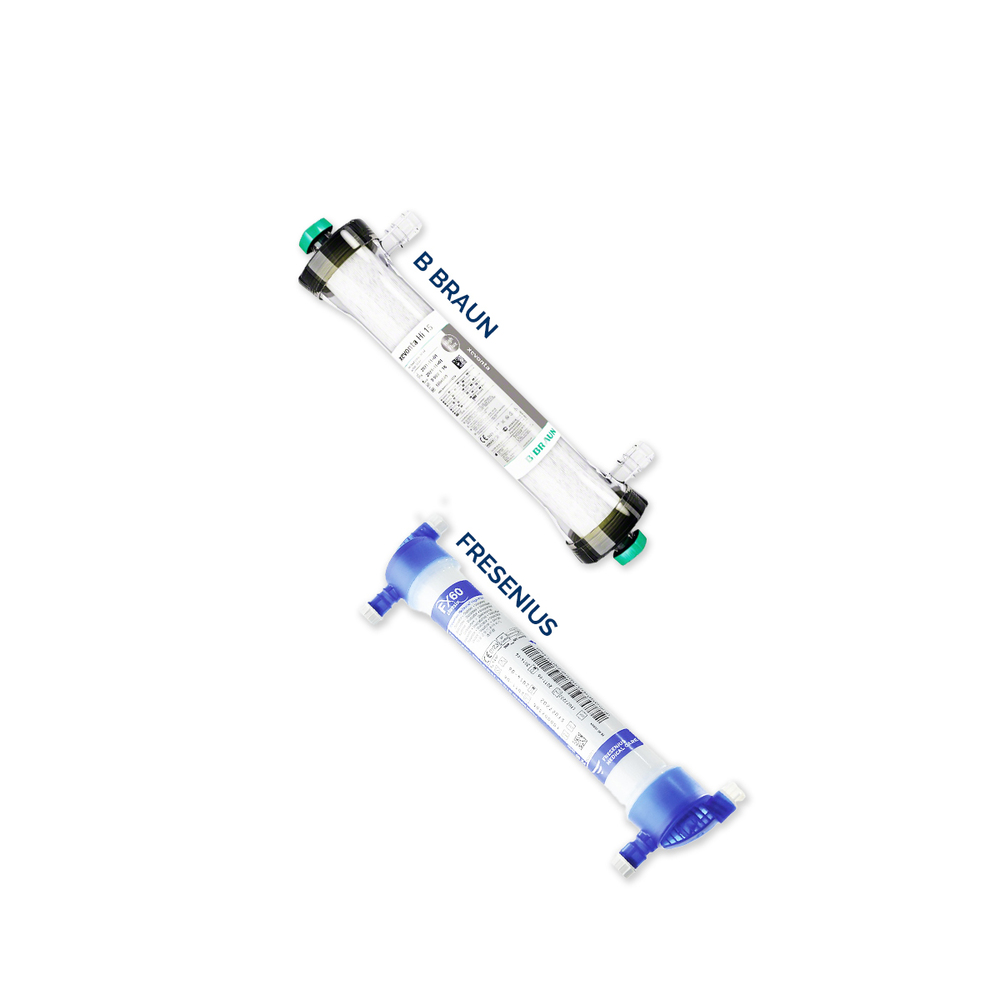 All Dialyzer