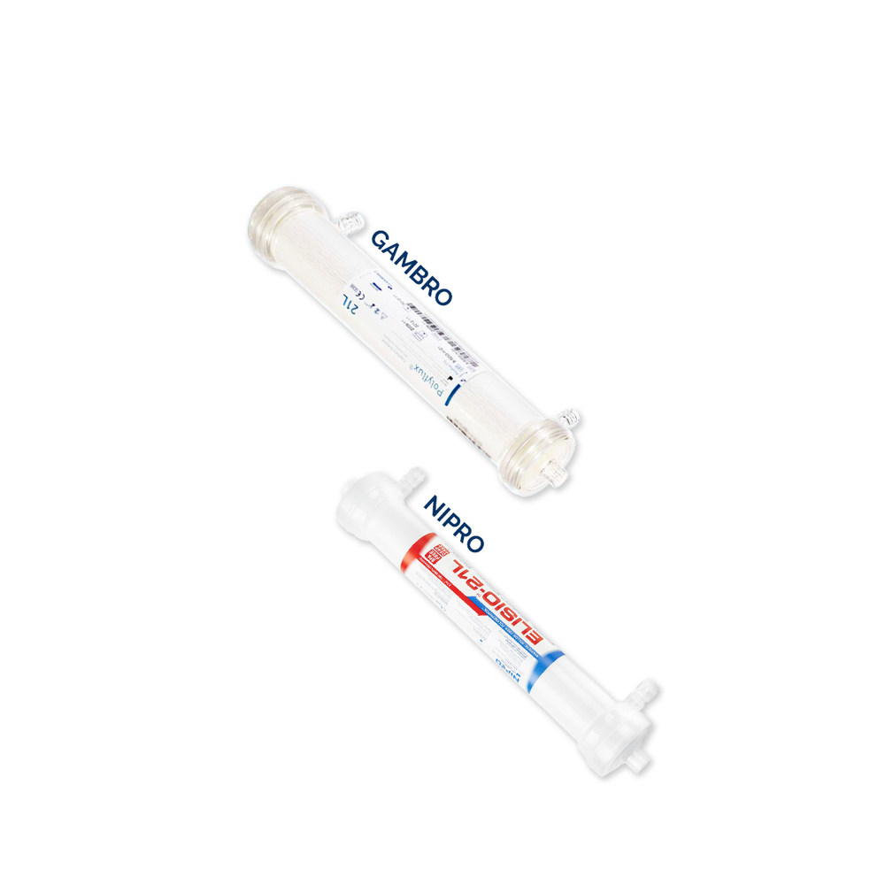 All Dialyzer