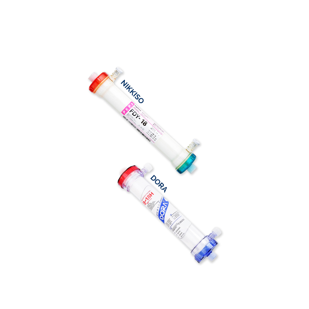 All Dialyzer