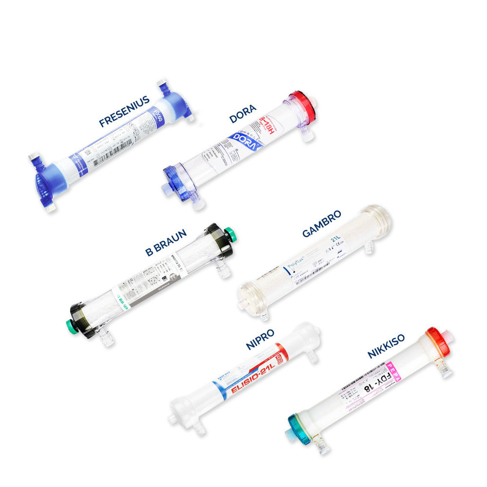 All Dialyzer