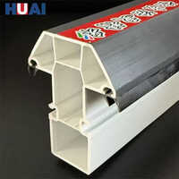 Premium Huaihai PVC Window and Door Frames