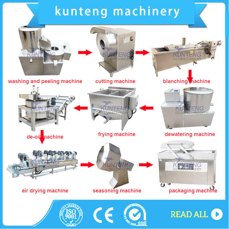 Potato Chips Frying Production Line Potato Chips Fully Automatic Frying Equipment Potato Chips Deep Processing Production Line