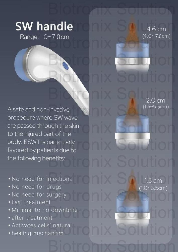 Advanced Focused Shockwave Therapy Machine for Back and Shoulder Pain Relief