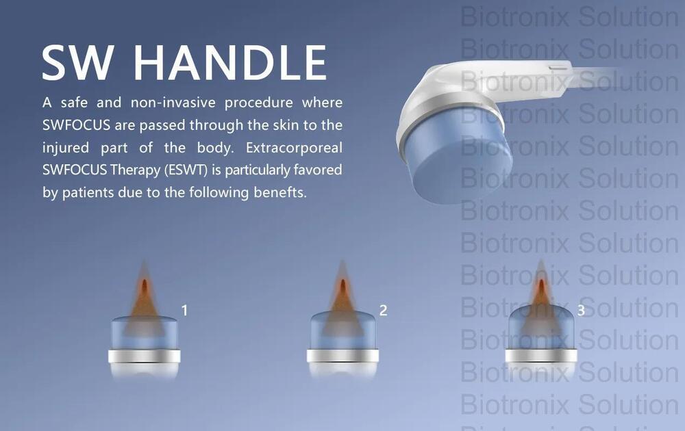 Compact Focused Shockwave Therapy Machine With Digital Display System - Age Group: Children