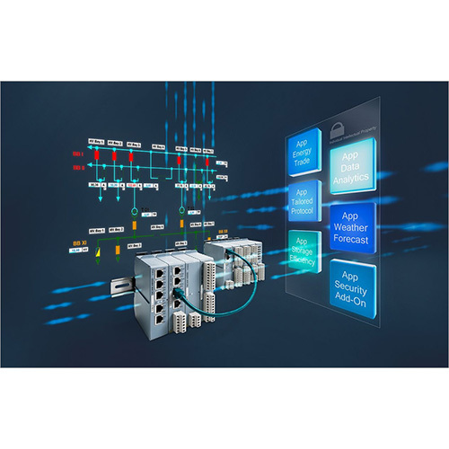 Siemens Substation Automation Solution - Sas - Application: Industrial
