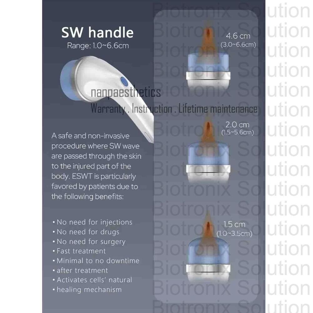 High-Precision Focused Shockwave Therapy Device for Physiotherapy Experts