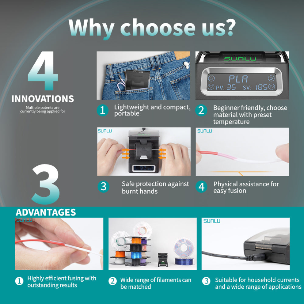 SUNLU Filament Splicer The Ultimate Solution for Seamless 3D Printing