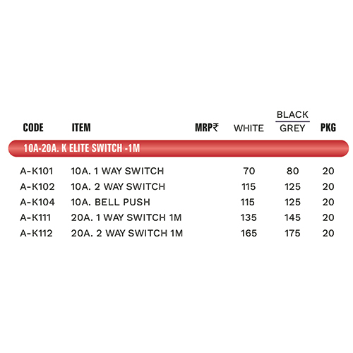 K Elite Switch 1m
