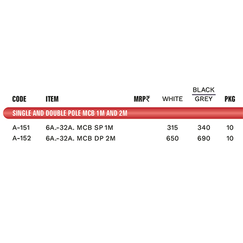 Single And Double Pole Mcb 1m And 2m