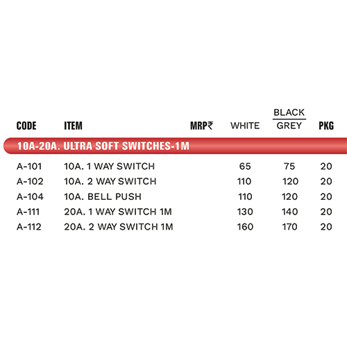 Ultra Soft Switches 1m