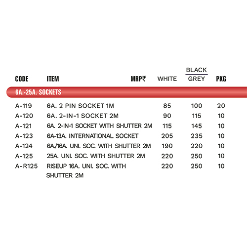 25A Sockets