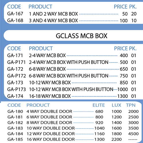 Pvc Mcb Box