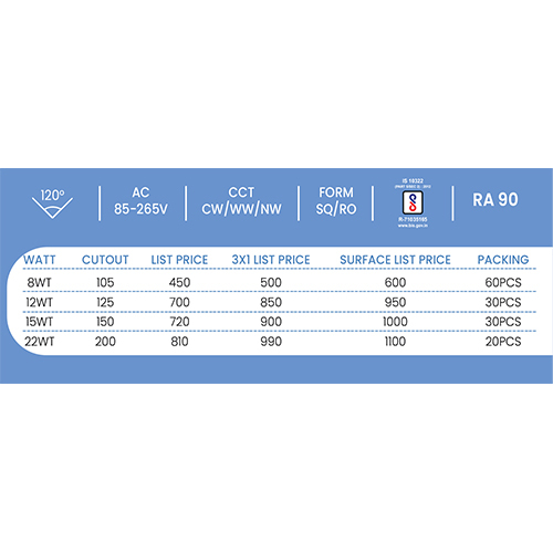 Slim Trim Aluminium Panel