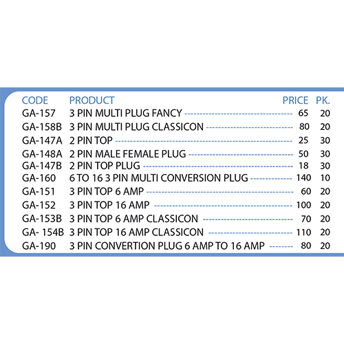 Convertion & Multi Plugs