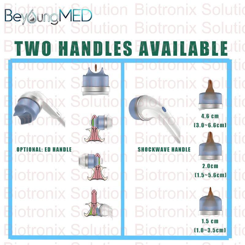 Portable Focused ESWT Therapy Device for Clinics and Hospitals