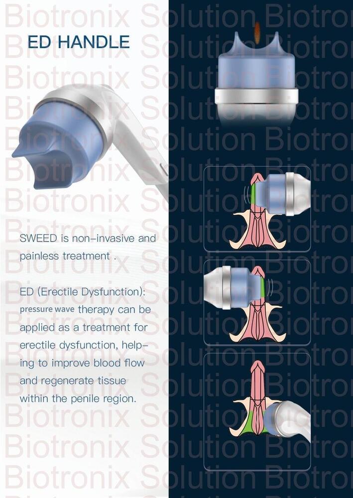 Advanced Focused Shockwave Therapy Machine for Chronic Pain Management