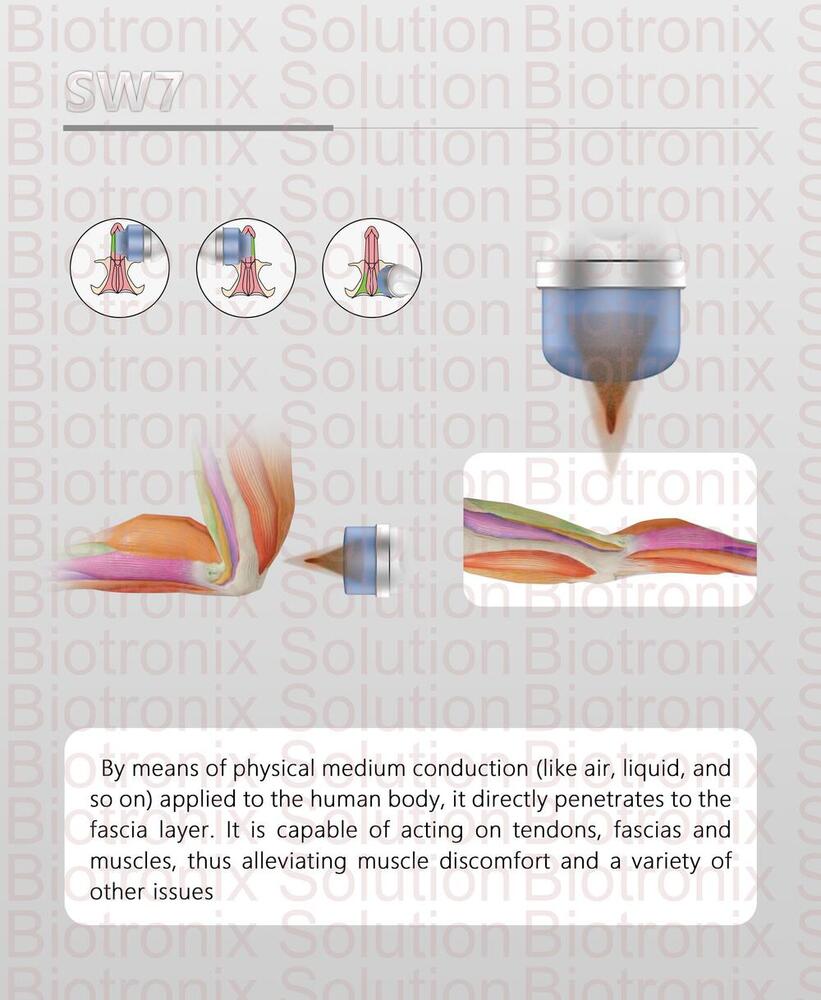 Compact Focused ESWT Therapy Device for Rehabilitation and Pain Therapy