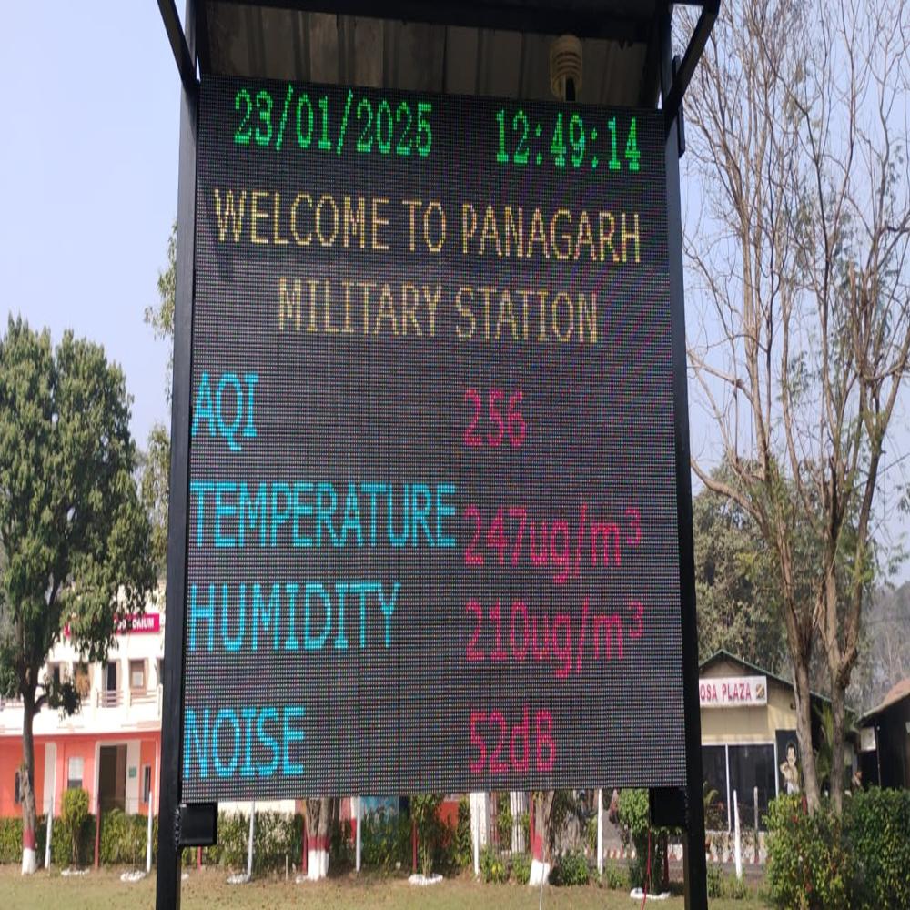 प्रदूषण पैरामीटर डिस्प्ले