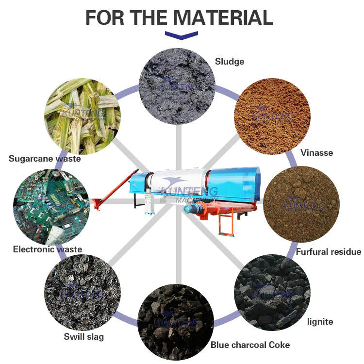 High Efficiency Automatic Continuous Biochar Carbonization Furnace Wood Coconut Biochar Making Machine