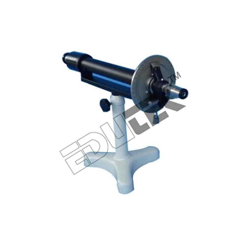 Polarimeters