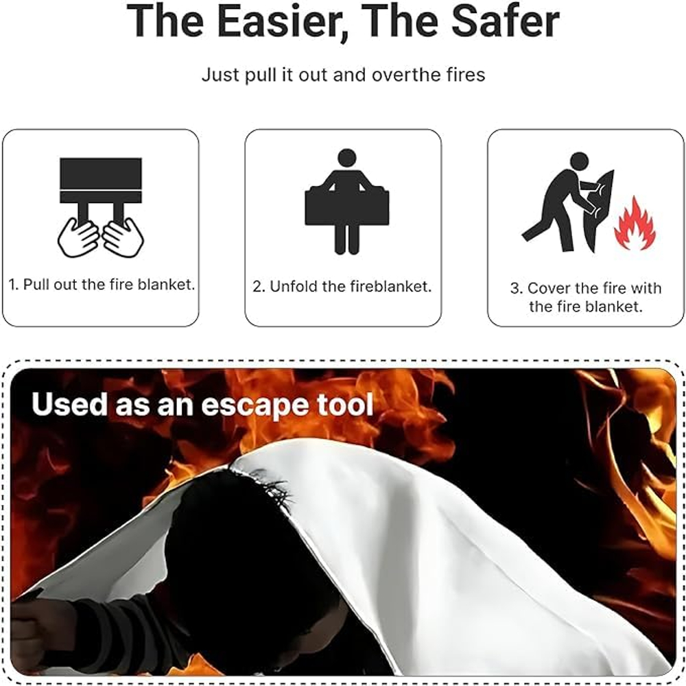 Fire Safety Blanket