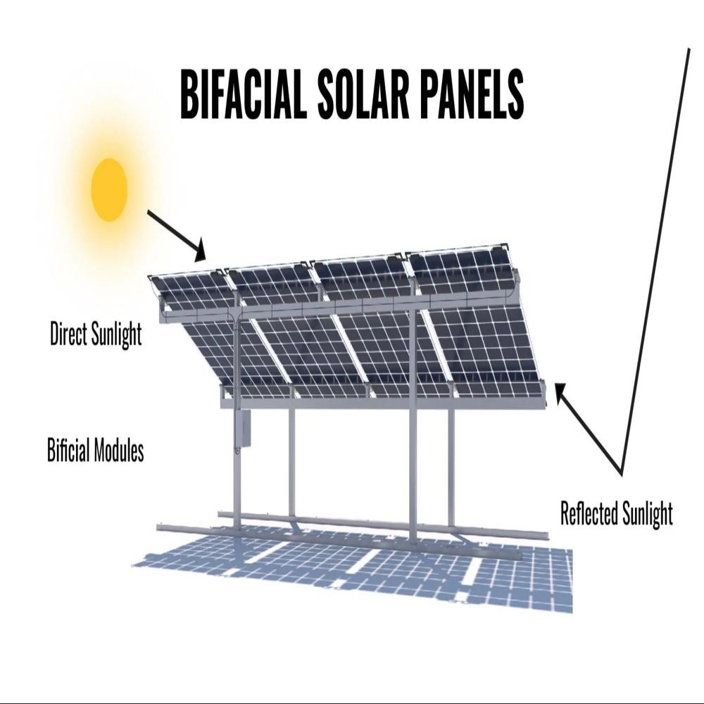 Bifacial Solar Panels