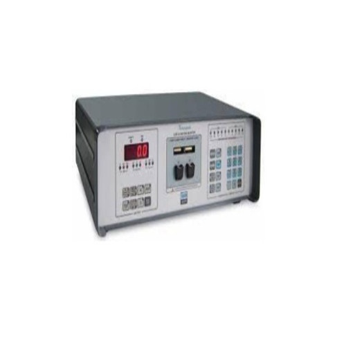 LCRQ METER