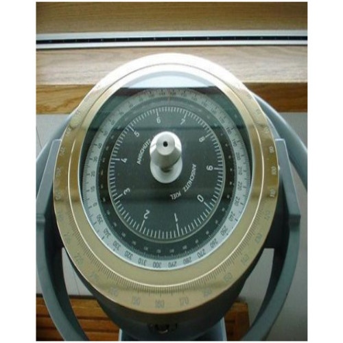  RADIO COMMUNICATION AND NAVIGATION EQUIPMENTS