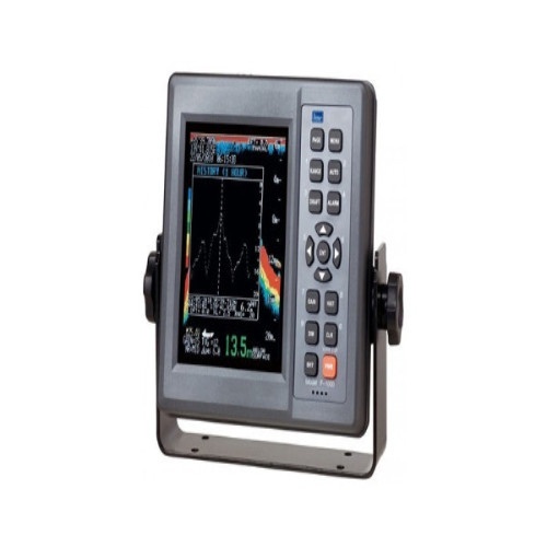  RADIO COMMUNICATION AND NAVIGATION EQUIPMENTS