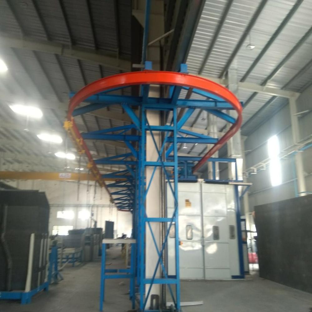 Automatic Shot Blasting Machines