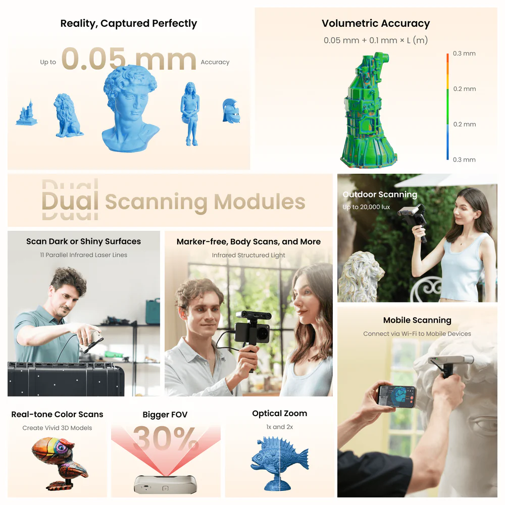 Revopoint INSPIRE 2  Wireless Infrared Laser & Structured Light 3D Scanner (Premium Edition)