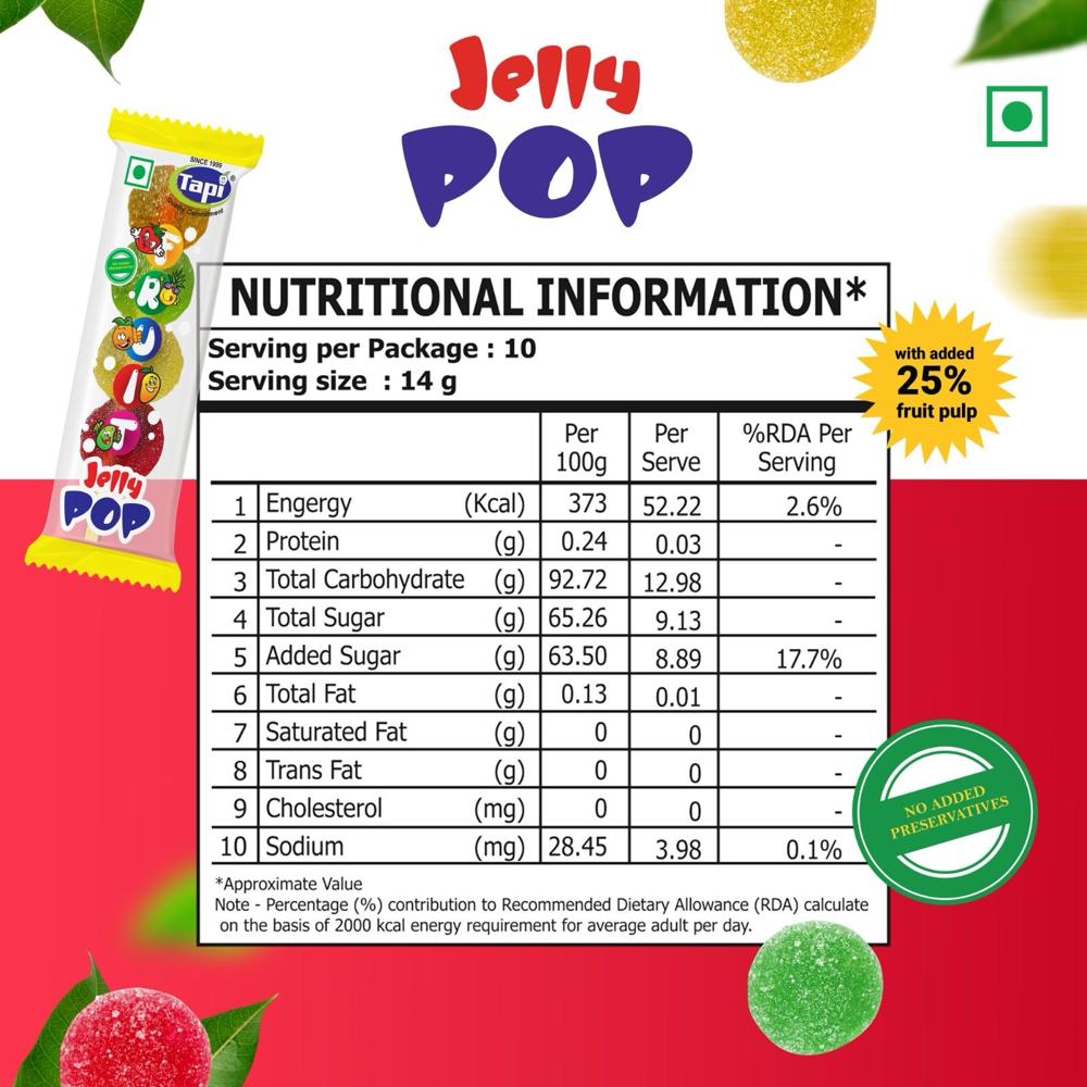 Jelly Pop - Additional Ingredient: Pectin