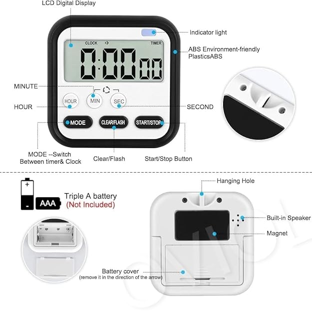 Digital Kitchen Timer - Finishing: Plan