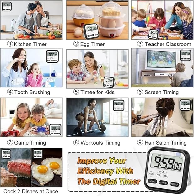 Digital Kitchen Timer - Finishing: Plan