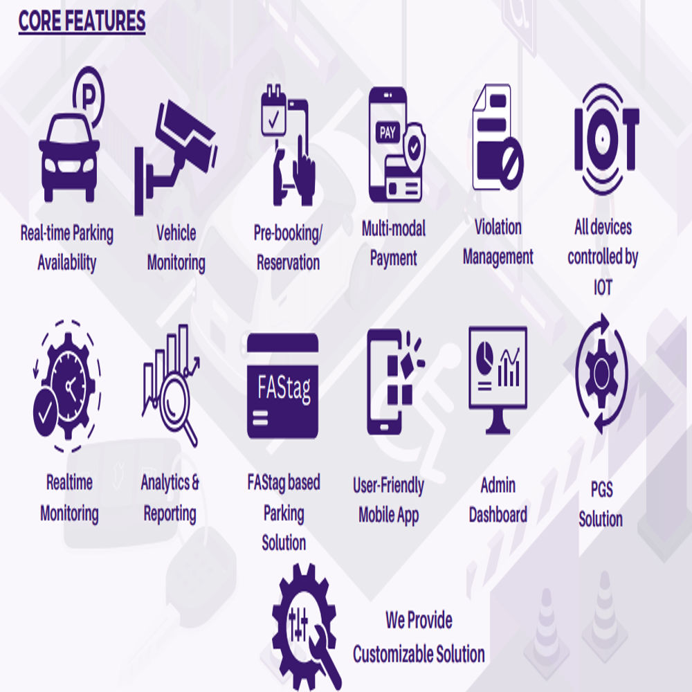 Parking Management System Software - Usage: For Mobile