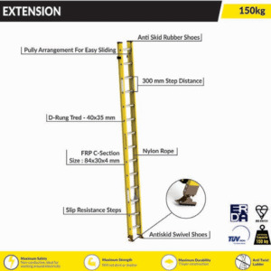 Extension Slide