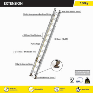 Extension Slide