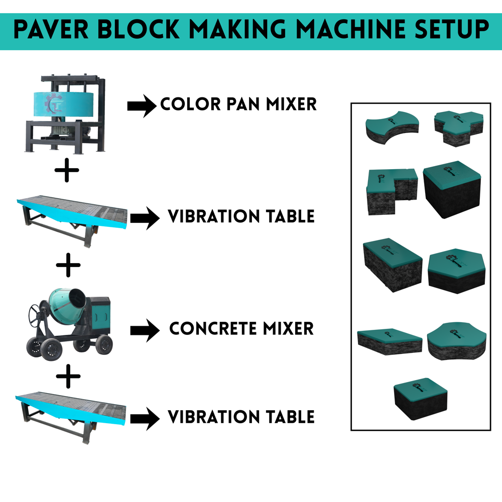Paver Block Making Machine Setup