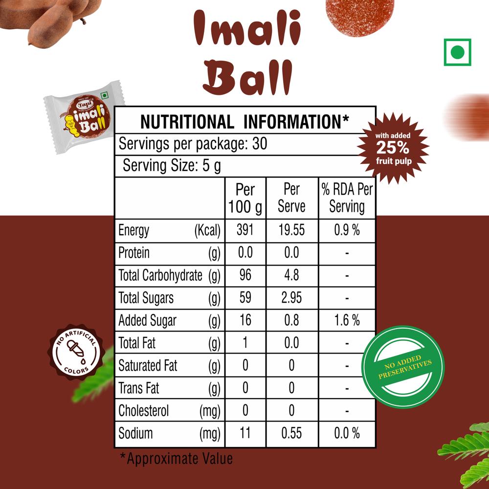 Imali Ball - Additional Ingredient: Pectin