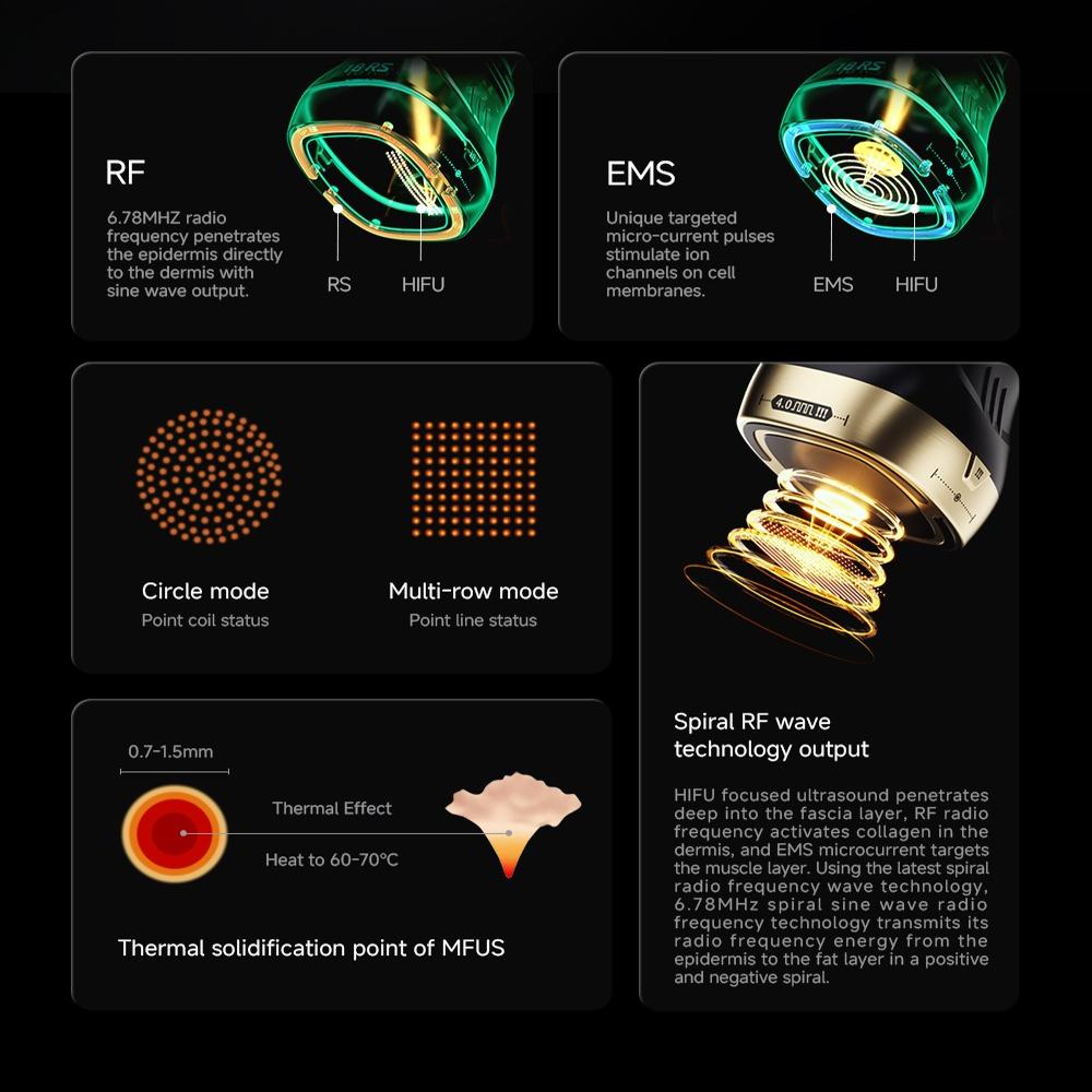 Hifu 360 Freezing +Rf +Mfu 25d - Material: Pvc