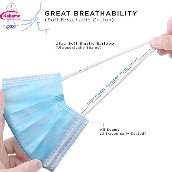 Face Mask Non-Woven Fabric Disposable 3 Ply (Pack Of 300 Pcs)
