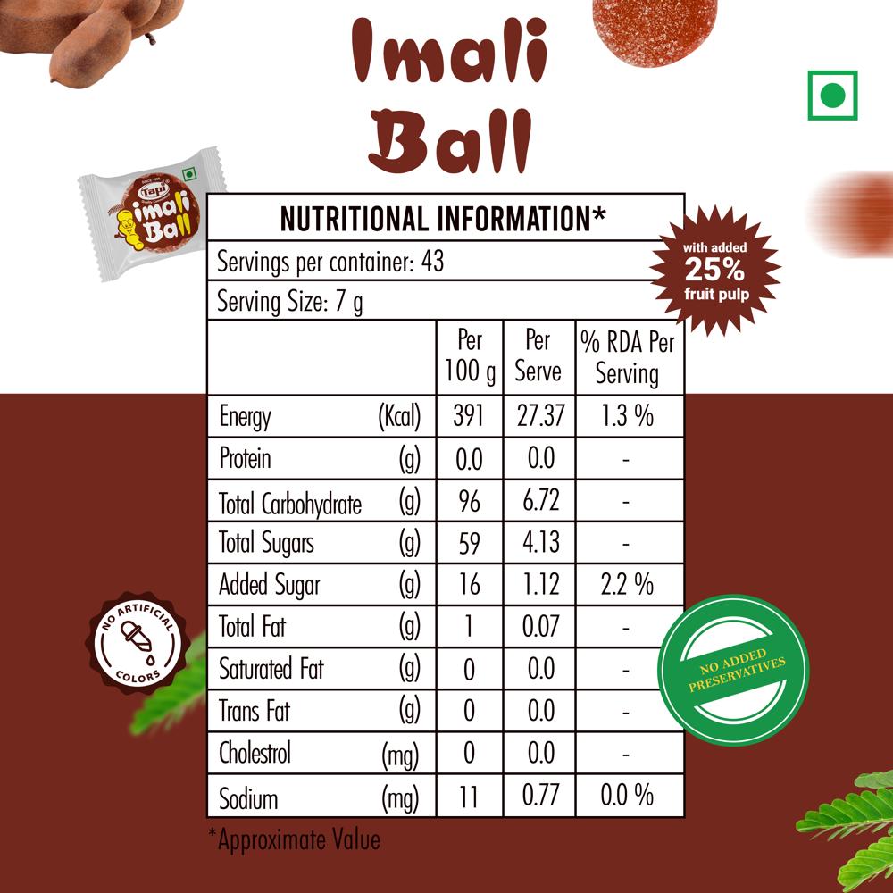 Imali Ball - Additional Ingredient: Pectin