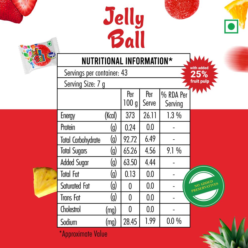 Jelly Ball