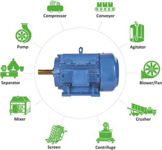 Bch Motor - Color: Blue